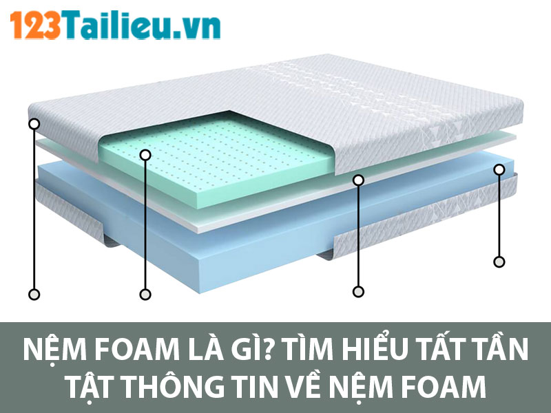 Nệm Foam Là Gì? Tìm hiểu tất tần tật thông tin về nệm Foam